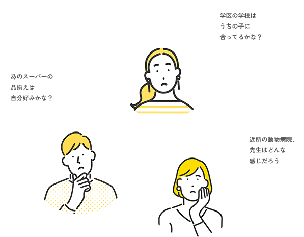 あなたのクチコミで、街の未来がもっと楽しくなる